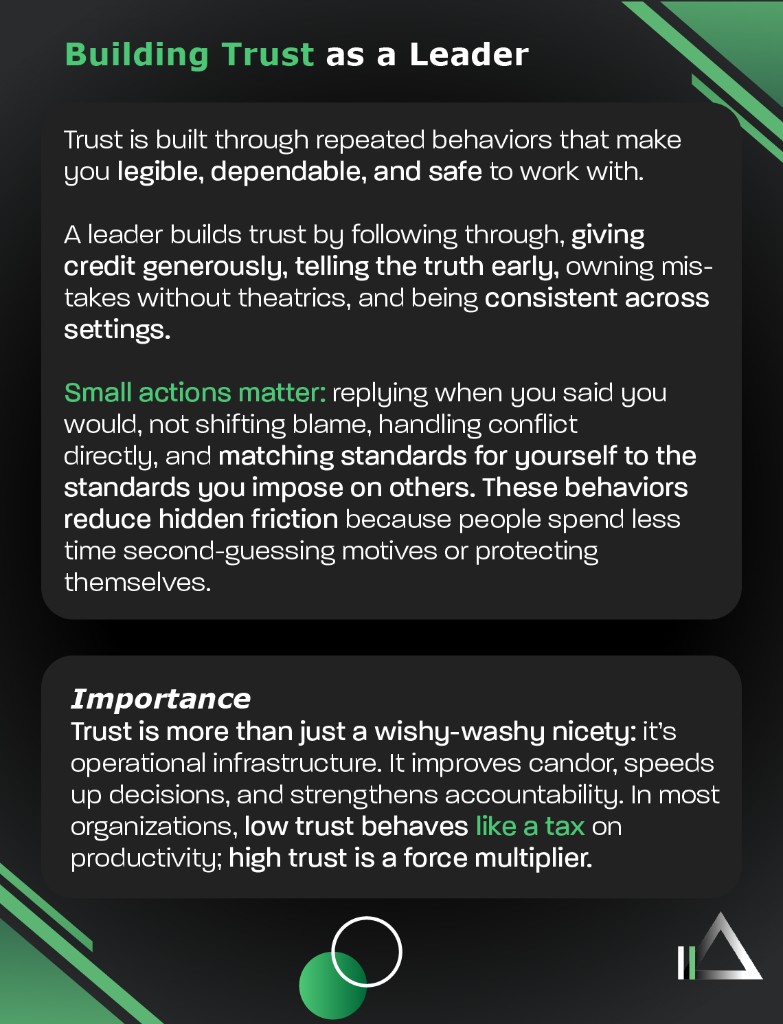 Example lesson: Building Trust as a Leader